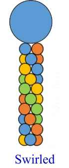Tower / column — Swirled