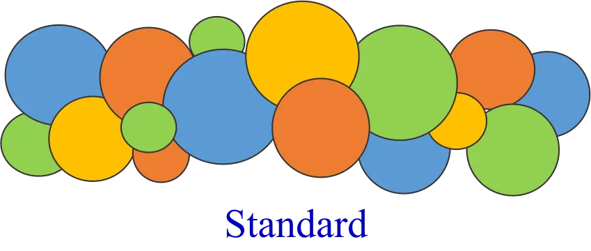 Garland, 10 ft — Standard