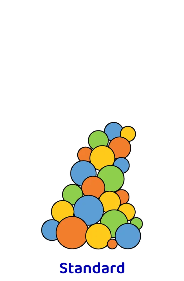 Garland, 4 ft — Standard